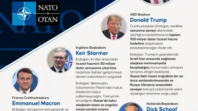 Cumhurbaşkanı Erdoğan’dan NATO Zirvesi’nde diplomasi trafiği