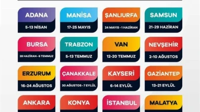 Türkiye Kültür Yolu Festivali 20 Şehirde!