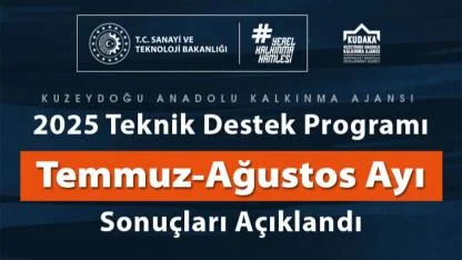 KUDAKA 2025 Yılı Teknik Destek Programı 4. Dönem Sonuçları Açıklandı