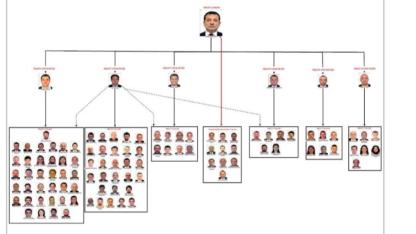 Ekrem İmamoğlu'na yönelik yolsuzluk soruşturması tamamlandı