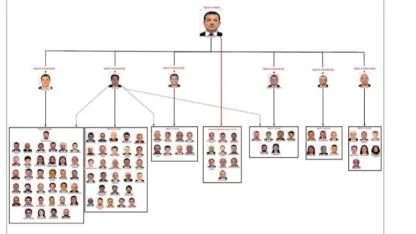 Ekrem İmamoğlu'na yönelik yolsuzluk soruşturması tamamlandı