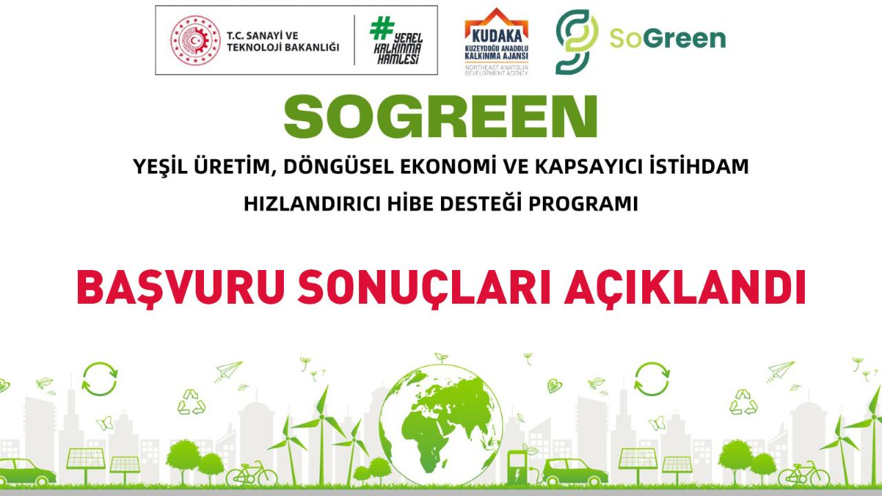 KUDAKA’dan Yeşil Dönüşüme 30 MİLYON TL Destek