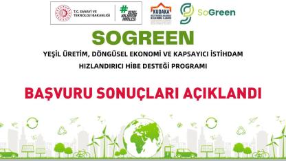 KUDAKA’dan Yeşil Dönüşüme 30 MİLYON TL Destek