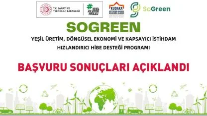 KUDAKA’dan Yeşil Dönüşüme 30 MİLYON TL Destek