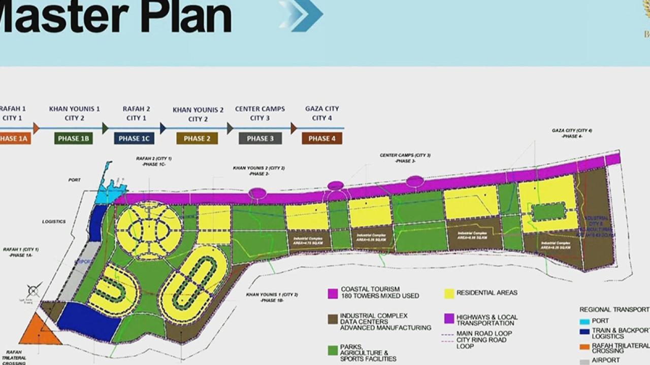 ABD’den en az 25 milyar dolarlık "Yeni Gazze" planı