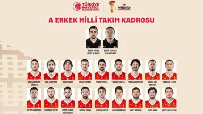 A Milli Erkek Basketbol Takımı’nda Sırbistan maçlarının aday kadrosu belli oldu