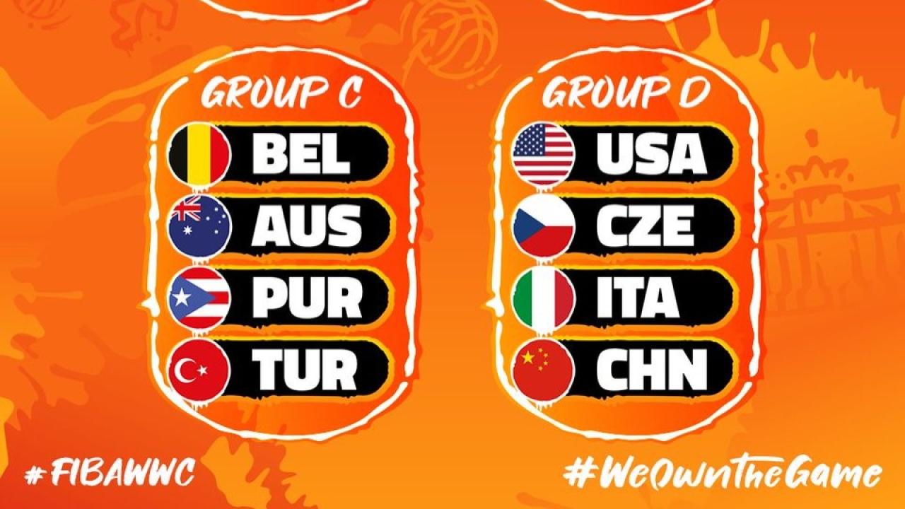 Türkiye’nin FIBA Kadınlar Dünya Kupası’nda grubu belli oldu
